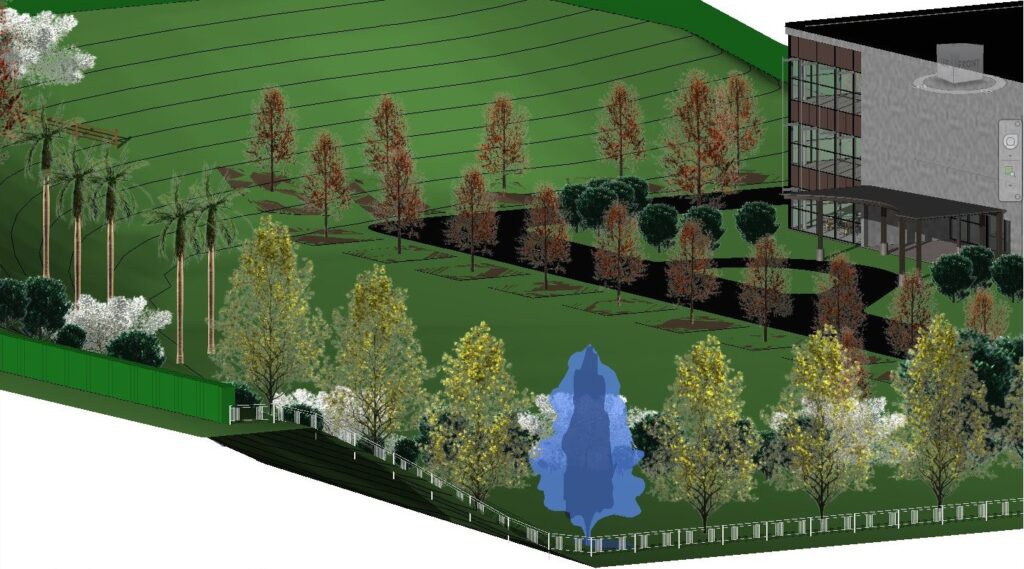 3D RPC View Planting in ArtisanRV